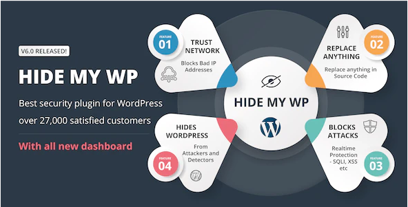 Hide My WP – Best WordPress Plugin Hide My WP - Best WordPress Plugin
