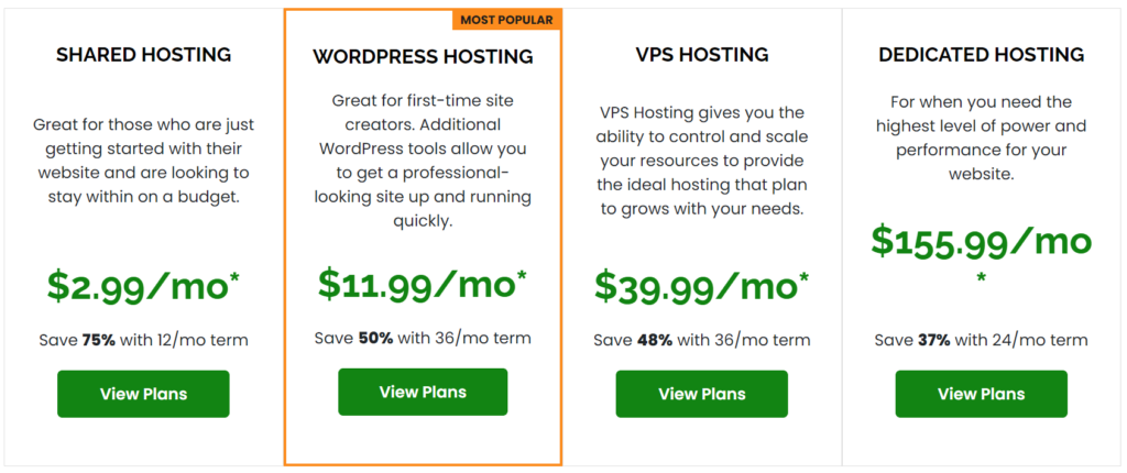 Pricing of A2 Hosting Pricing of A2 Hosting