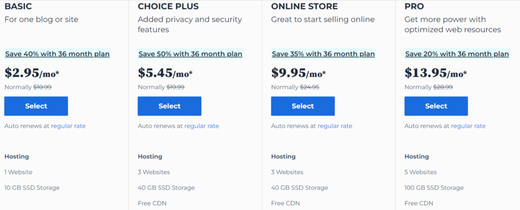 Pricing of Bluehost Pricing of Bluehost