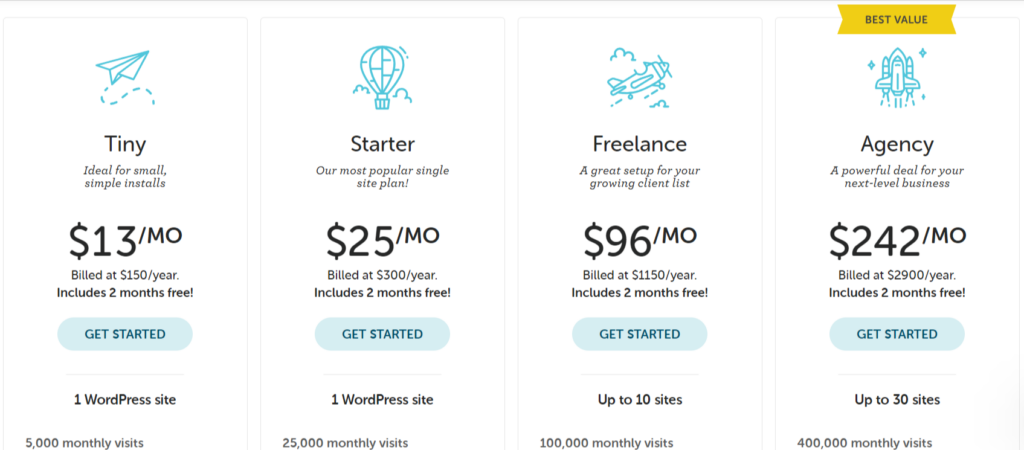Pricing of FlyWheel Pricing of FlyWheel